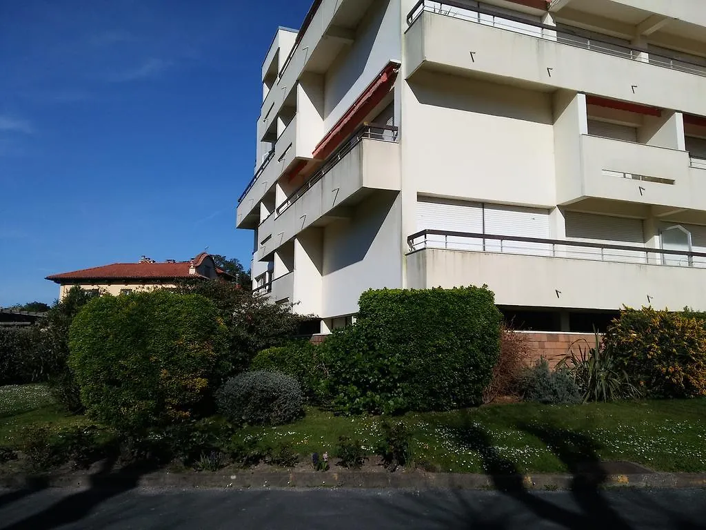 Residence Arghitzea contacts